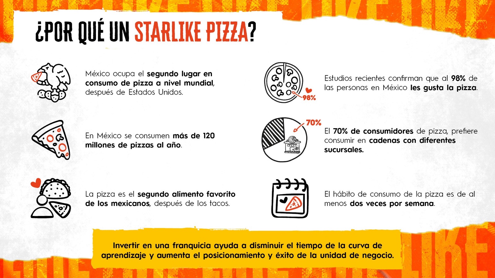 Material Starlike Pizza